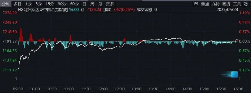 人工智慧揭秘DNA中的“暗物质”