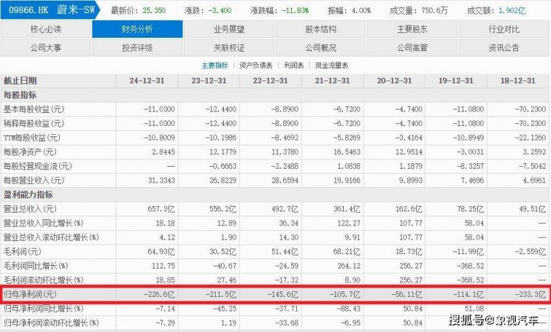 AI助机器人变更步态适应复杂生态
