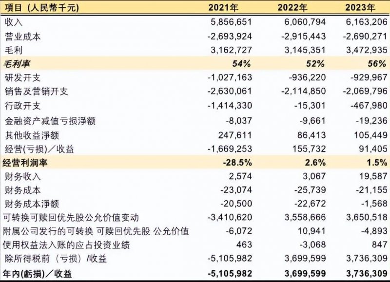 掌握xm外汇平台利用技巧，助你轻松交易赚取收入！