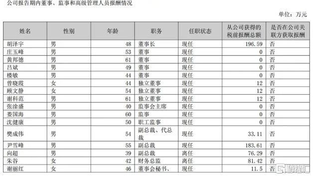 北京新增333个电子警察，涉及东城、朝阳、海淀等区