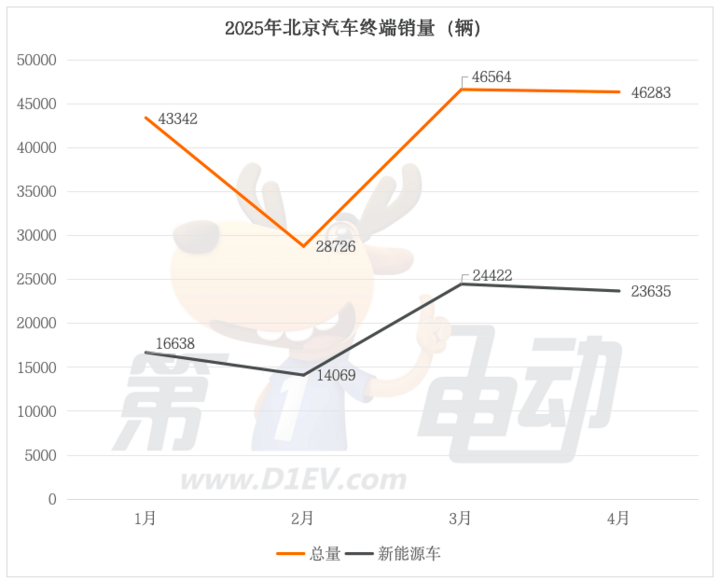 技术赋能绿色推动 中国为全球探新路