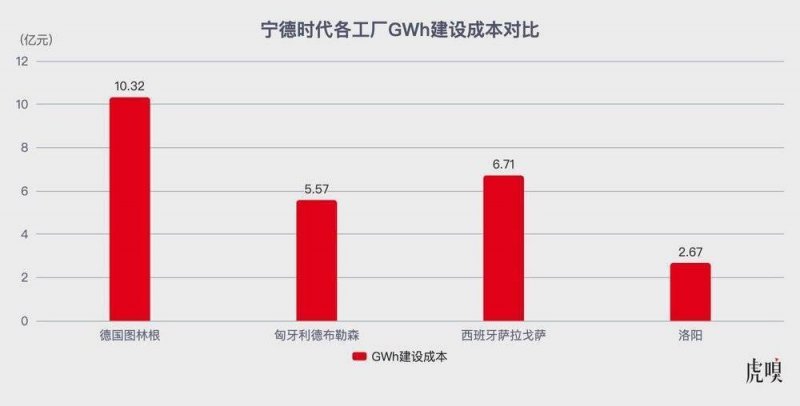 我用了三个月，构建了一个程序化交易方针模型的崩盘故事