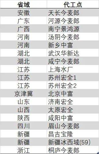 中国智造筑起工地保养“智慧防线”