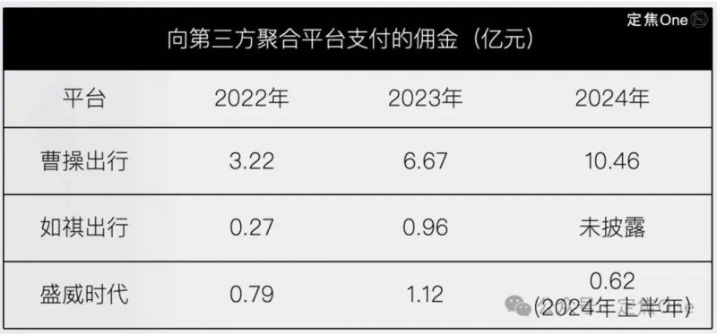 今日外汇市场动向揭晓，理财者要注意哪些变动？