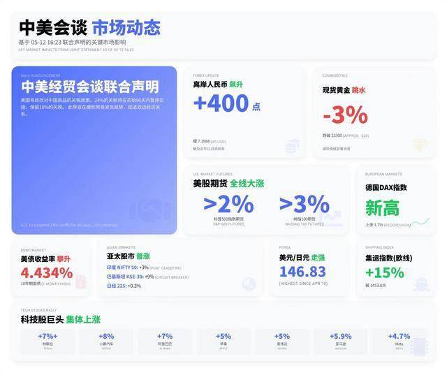 AI软件成熟度模型发布